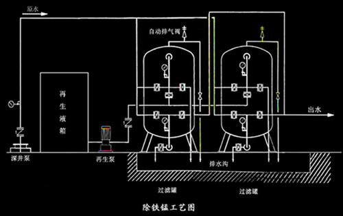 ���F���i��ˇ����